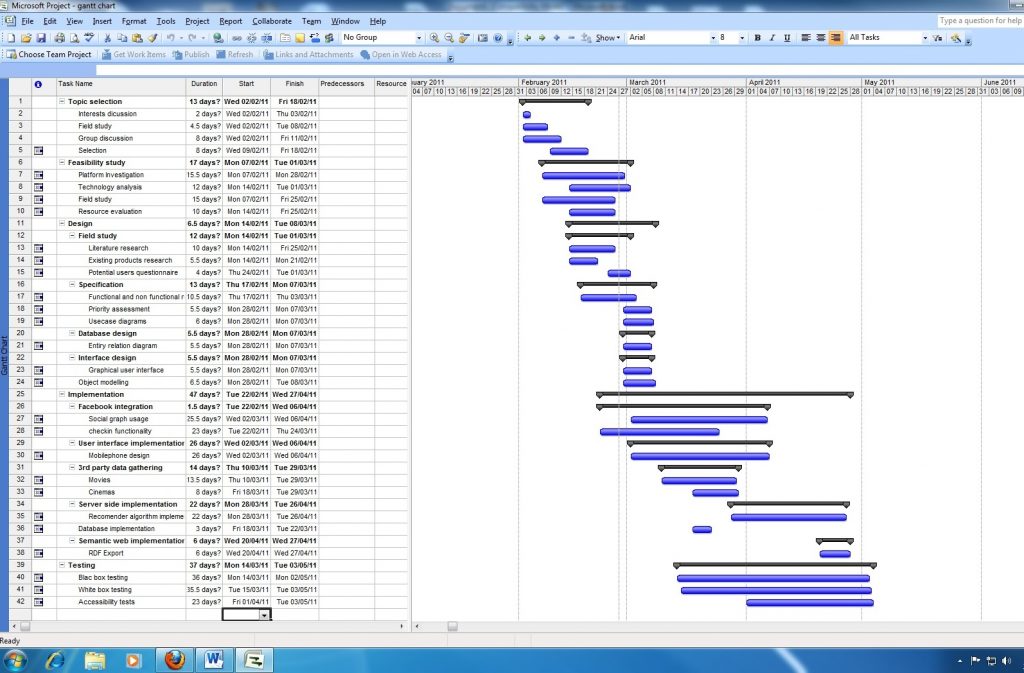 ms project gantt chart examples