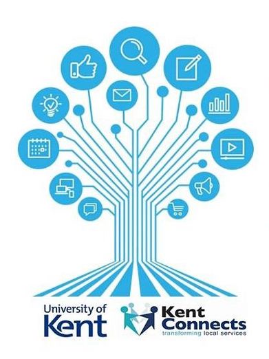 A virtual representation of a tree, where each branch irefers to a method or tool available to learners