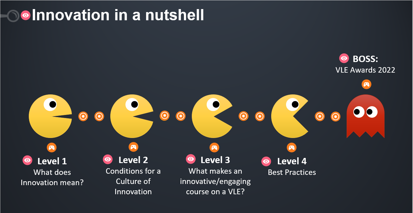 Innovative & Creative Courses Blackboard & VLE Awards Digital Learning