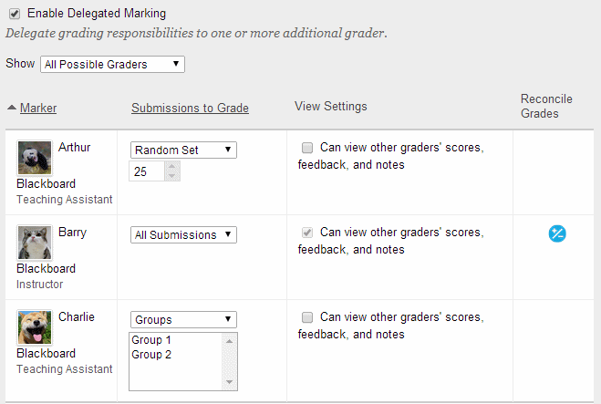 Delegated marking