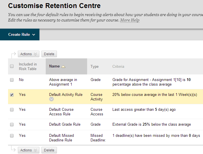 The Customise Retention Centre screen 