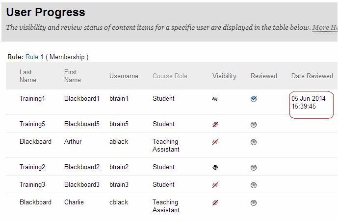 User Progress