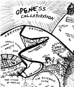 Openness and collaboration. Image credit to Paul Downey, used under Creative Commons 2.0