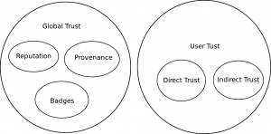 Diagram1