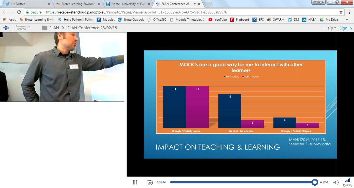 Learning in the Network Age