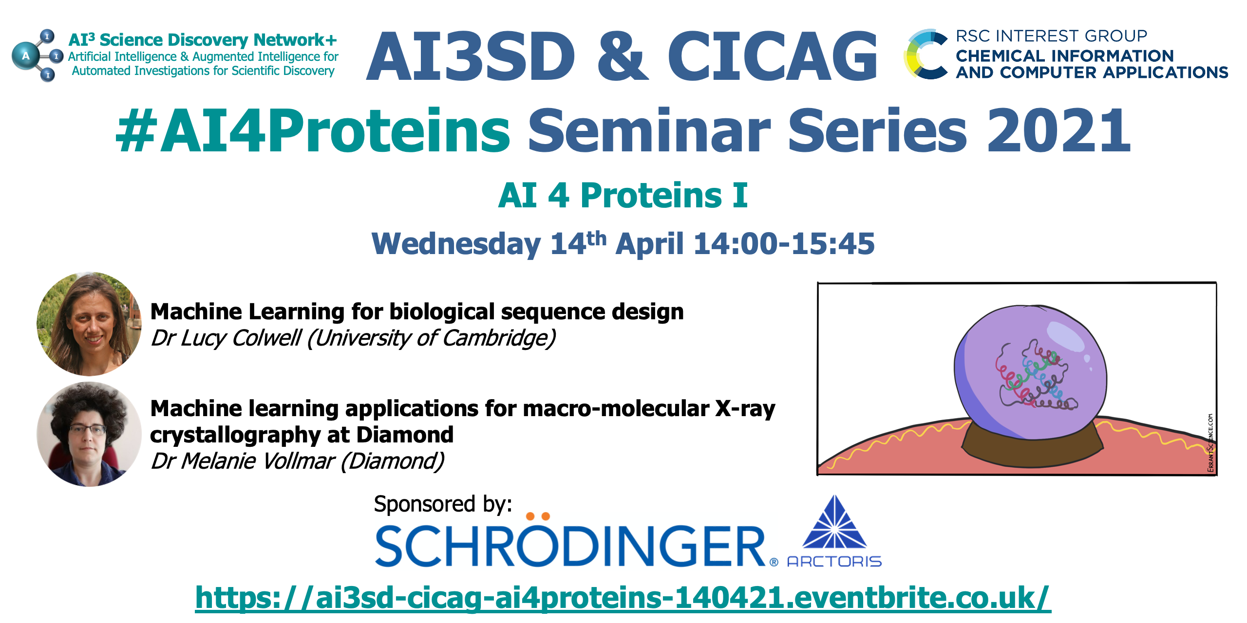 Protein Sequencing with Artificial Intelligence: Machine Learning