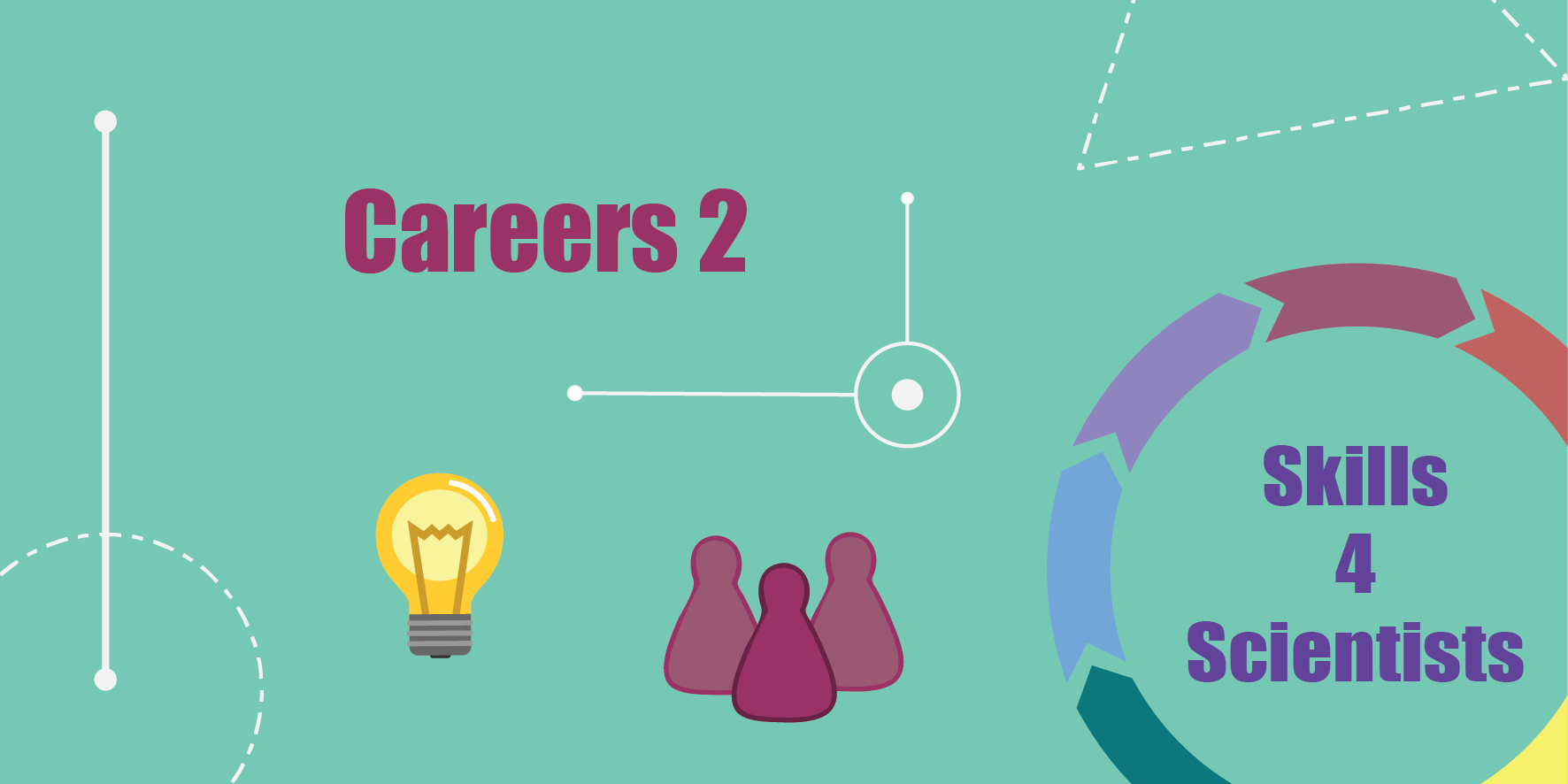 Read more about the article 19/08/21 – Skills4Scientists: Careers 2