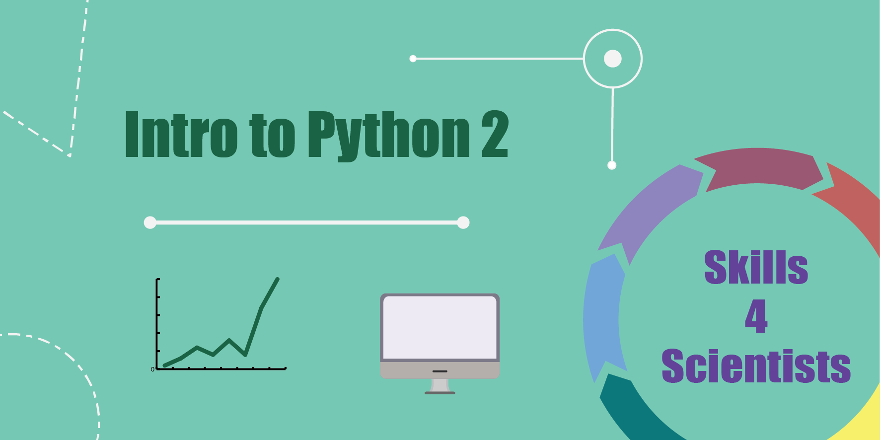 Read more about the article 22/07/21 – Skills4Scientists: Intro to Python 2