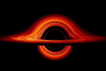 Recent visualisation of a black hole by Nasa