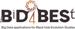 BiD4BESt logo full colour
