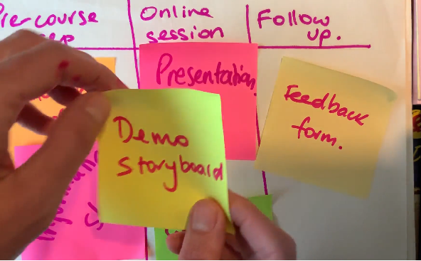 Hands moving 'demo storyboard' post-it note from 'online session' column to 'pre-course prep'.