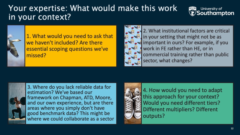 Your expertise: What would make this work in your context? 
What would you need to ask that we haven't included? Are there essential scoping questions we've missed? 
What institutional factors are critical in your setting that might not be as important in ours? For example, if you work in FE rather than HE, or in commercial training rather than public sector, what changes? 
Where do you lack reliable data for estimation? We've based our framework on Chapman, ATD, Moore, and our own experience, but are there areas where you simply don't have good benchmark data? This might be where we could collaborate as a sector
How would you need to adapt this approach for your context? Would you need different tiers? Different multipliers? Different outputs? 