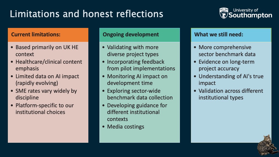 Current limitations:
	Based primarily on UK HE context
	Healthcare/clinical content emphasis
	Limited data on AI impact (rapidly evolving)
	SME rates vary widely by discipline
	Platform-specific to our institutional choices
	
Ongoing development
	Validating with more diverse project types
	Incorporating feedback from pilot implementations
	Monitoring AI impact on development time
	Exploring sector-wide benchmark data collection
	Developing guidance for different institutional contexts
	Media costings
	
What we still need:
	More comprehensive sector benchmark data
	Evidence on long-term project accuracy
	Understanding of AI's true impact
	Validation across different institutional types
