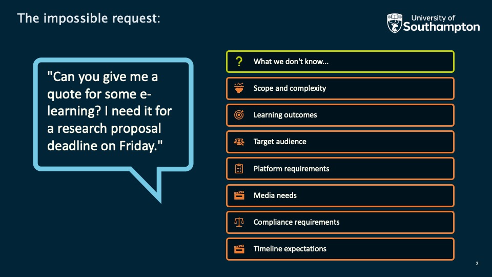 "Can you give me a quote for some e-learning? I need it for a research proposal deadline on Friday."
What we don't know...
Scope and complexity
Learning outcomes
Target audience
Platform requirements
Media needs
Compliance requirements
Timeline expectations