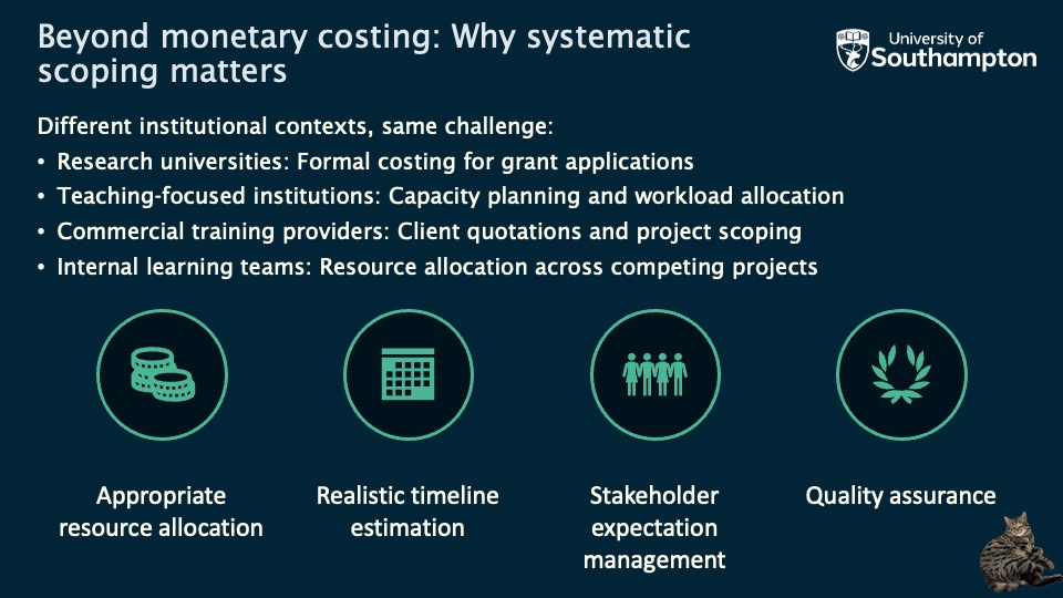 Beyond monetary costing: Why systematic scoping matters.
Different institutional contexts, same challenge:
Research universities: Formal costing for grant applications
Teaching-focused institutions: Capacity planning and workload allocation
Commercial training providers: Client quotations and project scoping
Internal learning teams: Resource allocation across competing projects.
Appropriate resource allocation
Realistic timeline estimation
Stakeholder expectation management
Quality assurance.