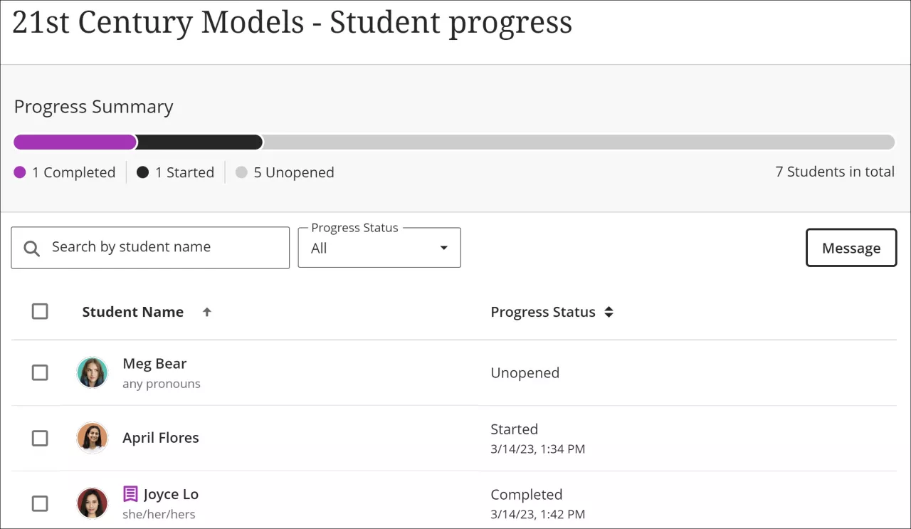 Elearning Alert Blackboard Ultra β Student Overview, Course Activity Reports and ...