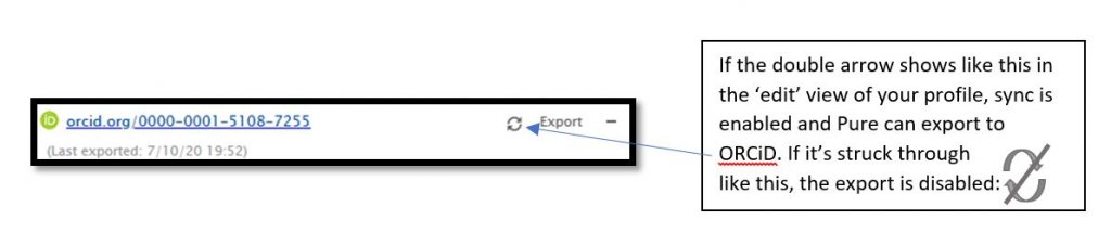 Check your ORCiD in Pure: If the double arrow shows in the ‘edit’ view of your profile, sync is enabled and Pure can export to ORCiD. If the arrow struck through, the export is disabled.