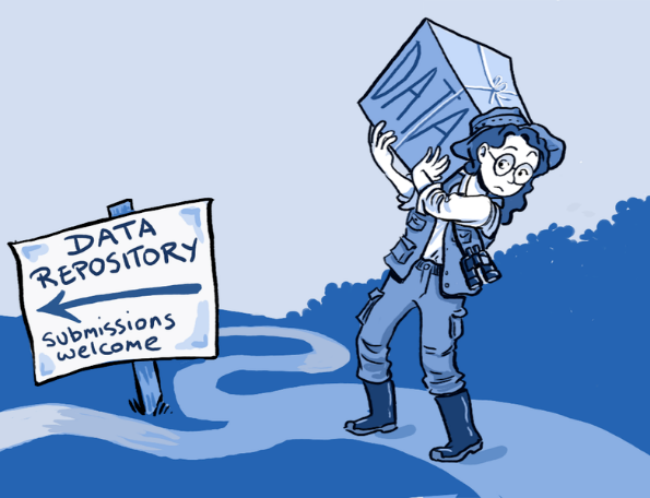 Cartoon of a person carrying a parcel labelled data, with a sign reading "Data repository, submissions welcome"

https://commons.wikimedia.org/wiki/File:To_deposit_or_not_to_deposit,_that_is_the_question_-_journal.pbio.1001779.g001.png 

Roche DG, Lanfear R, Binning SA, Haff TM, Schwanz LE, et al. (2014) / CC BY (https://creativecommons.org/licenses/by/4.0) 