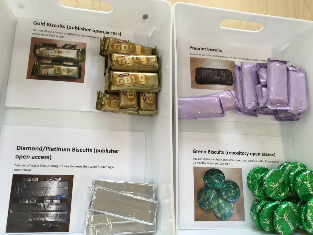 Gold biscuits representing publisher open access, Viscount biscuits for repository open access, KitKats in their silver wrappers as diamond open access, and unbranded biscuits in plain packaging representing preprints.