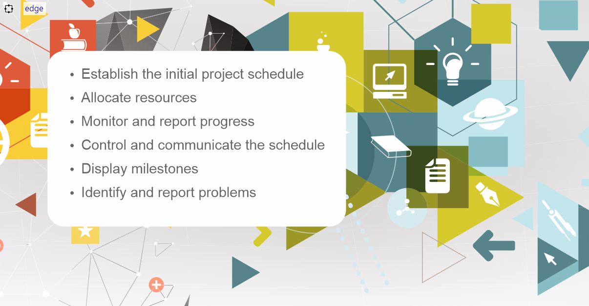 Gantt Charts list