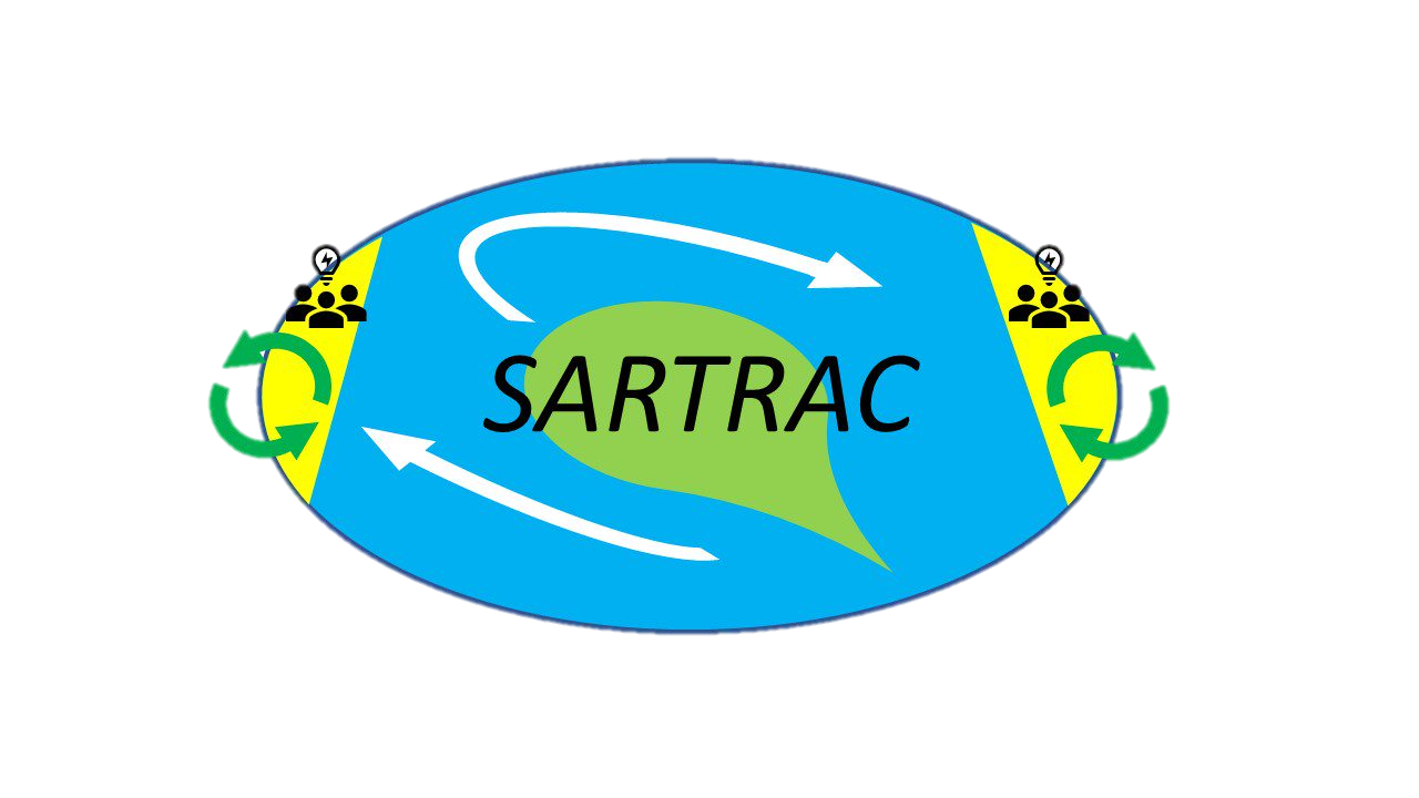 SARTRAC
