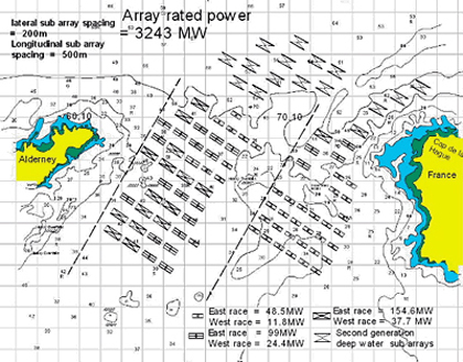 Initial Alderney Tidal Race Study 2005