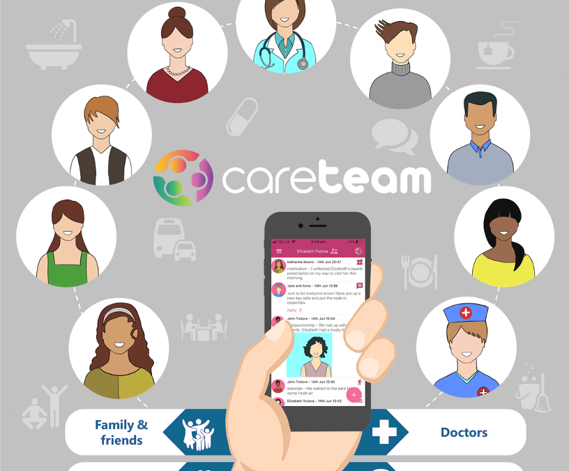 Caring for the community