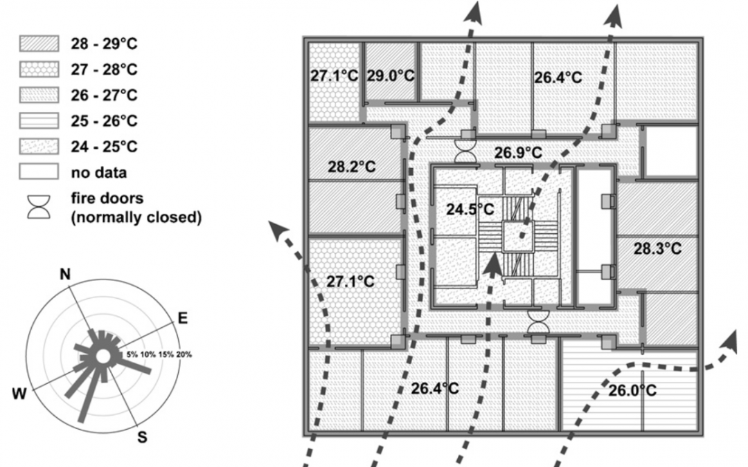 CCWeatherGen: Climate Change Weather File Generator for the UK